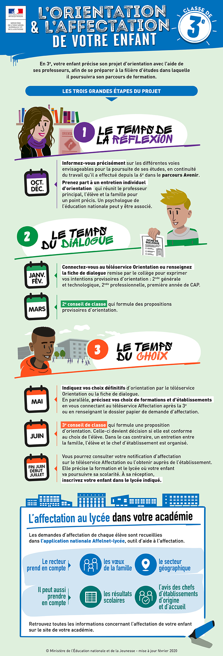 Collège Lucie Aubrac